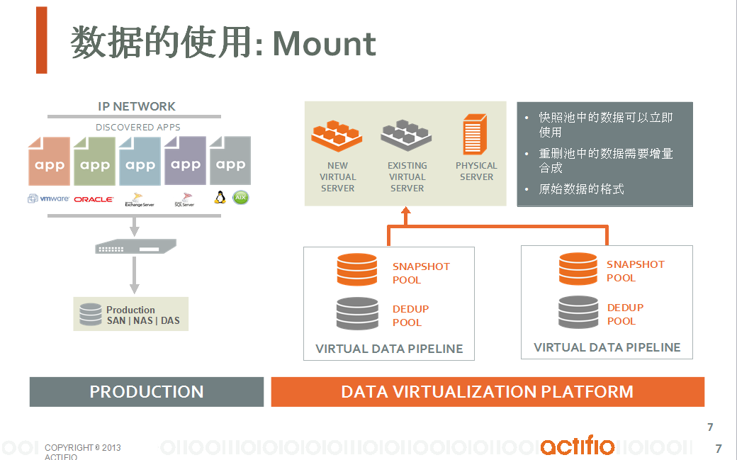 通过Copy Data Virtualization实现数据库备份和容灾一体化解决方案-6