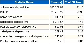 anychart swf remove evaluation version