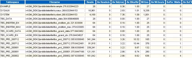 anychart swf remove evaluation version