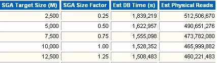 anychart swf remove evaluation version