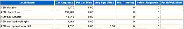 anychart swf remove evaluation version